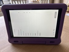 Fire HD 10 Kids tablet 10.1"